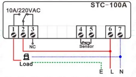 PURGEAR-STC-100A-Digital-Thermostat-FIG-1