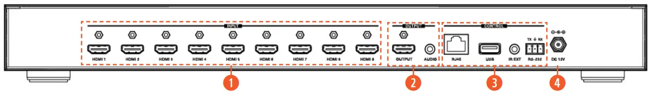 A-NEUVIDEO-ANI-9-MV-9x1-HDMI-Seamless-Switcher -W-Multi-View-fig-2