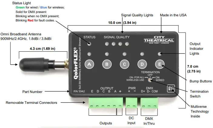 CITY THEATRICAL 5942 QolorFLEX 5x2.5A 900MHz2.4GHz Multiverse Dimmer-fig2