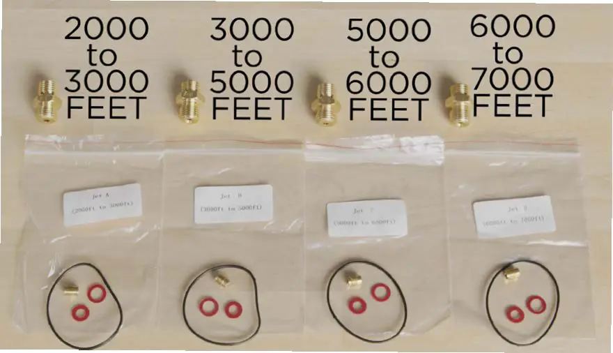 Westinghouse-iGen4500DF-Super-Quiet-Dual-Fuel-Portable-Inverter-Generator-fig-2