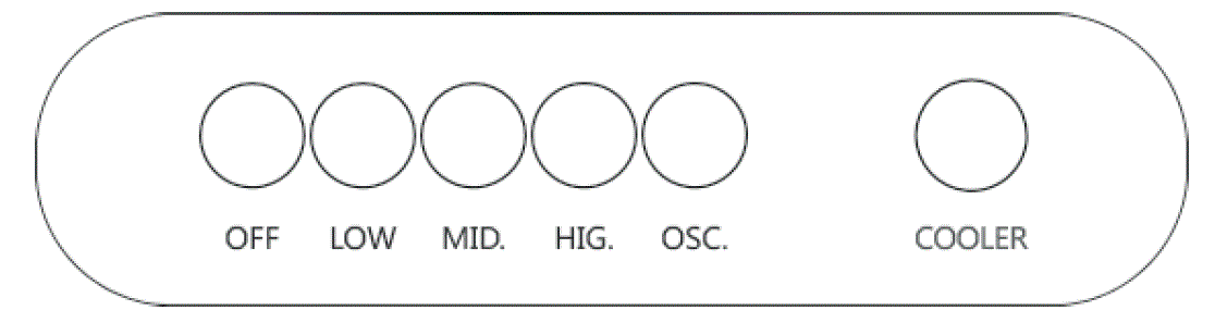 Midea AC100-18B Air Cooler fig 3