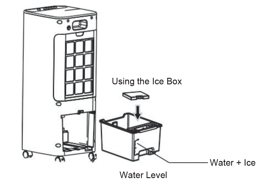 Midea AC100-18B Air Cooler fig 4