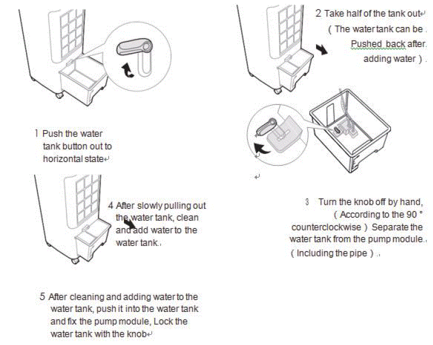 Midea AC100-18B Air Cooler fig 8