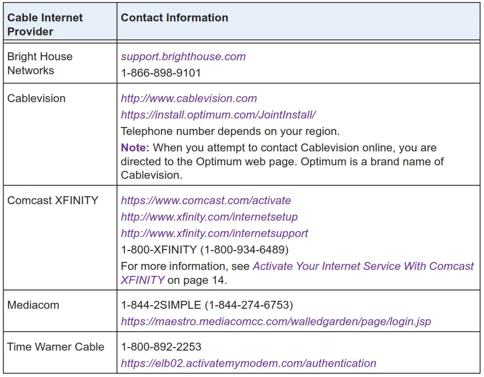 cable Internet provider’s website