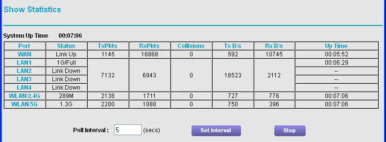 netgear-nighthawk-ac1900-wifi-cable-modem-router- Show Statistics button