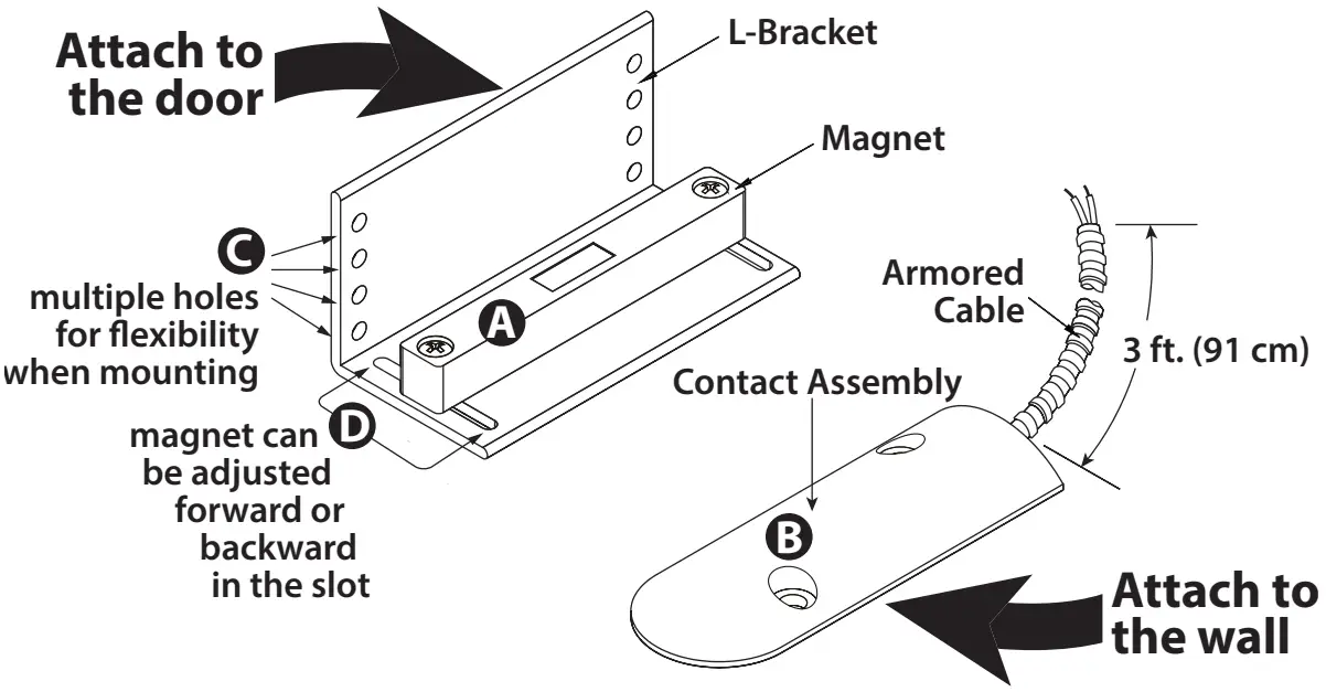 Mounting instruction