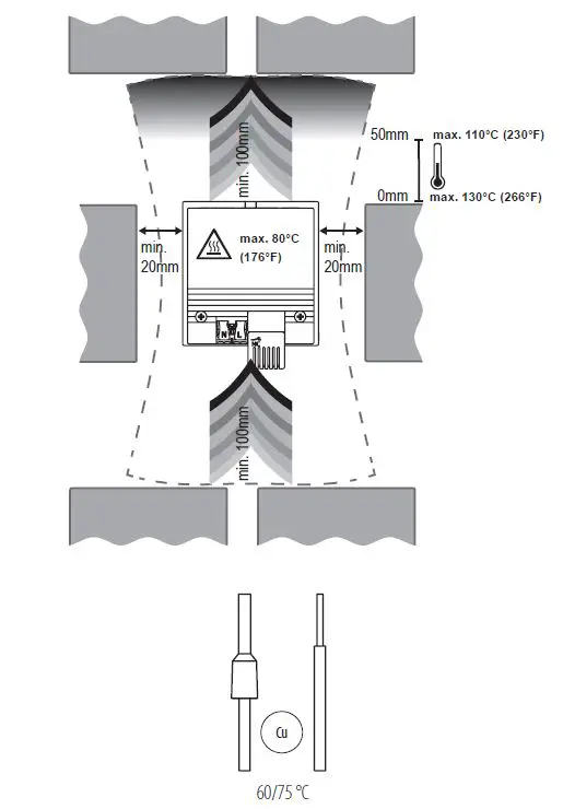 STEGO-CSF 028-TouchSafe-250W-Fan-Assisted-Panel-Heater-featured