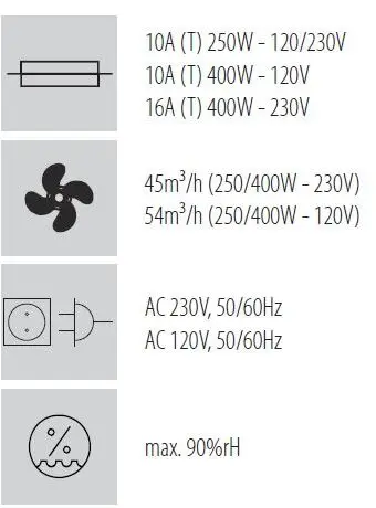 STEGO-CSF 028-TouchSafe-250W-Fan-Assisted-Panel-Heater-fig-2