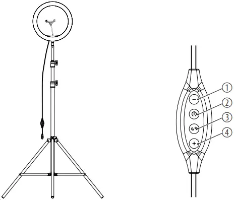 thomann-515472-300-Fun-Generation-Ring-Light-FIG-2