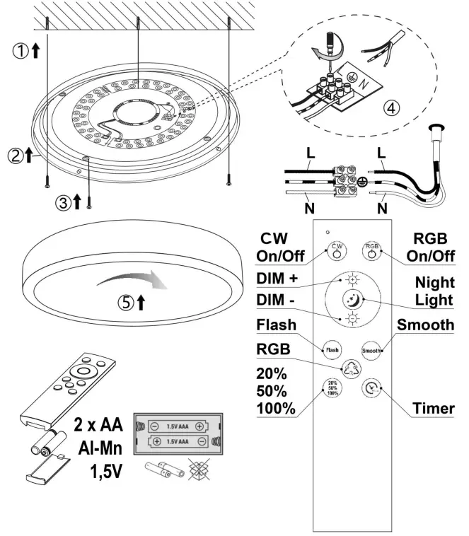 makita MAL 3709 Trimmer Teal -