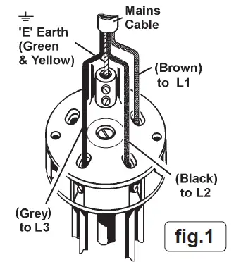 SEALEY-POWERMIG3525-250A-300A-Professional-MIG-Welder-FIG-1
