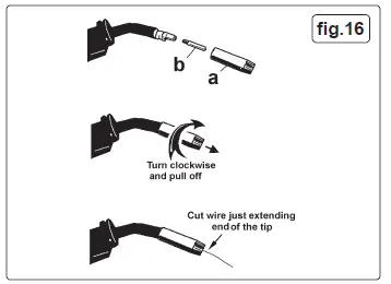 SEALEY-POWERMIG3525-250A-300A-Professional-MIG-Welder-FIG-13