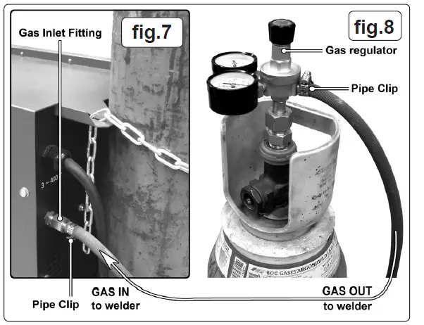 SEALEY-POWERMIG3525-250A-300A-Professional-MIG-Welder-FIG-5