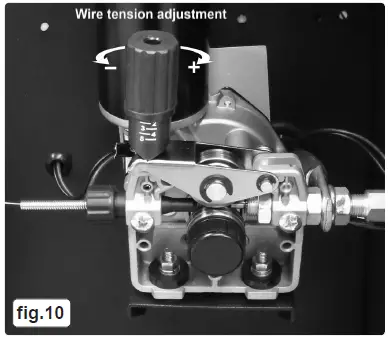 SEALEY-POWERMIG3525-250A-300A-Professional-MIG-Welder-FIG-7