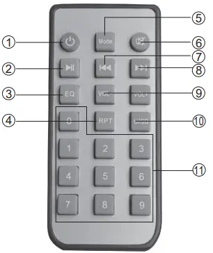Pyle-PTA42BT-Wireless-Stereo-Receiver-Power-Amplifier-fig-3