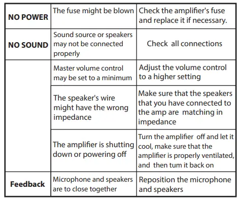 Pyle-PTA42BT-Wireless-Stereo-Receiver-Power-Amplifier-fig-5