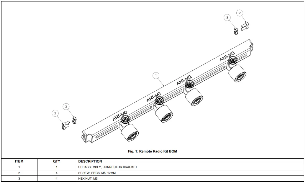 CCI-CV-01-Remote-Radio-Interconnect-FIG-1
