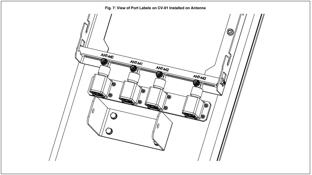 CCI-CV-01-Remote-Radio-Interconnect-FIG-5