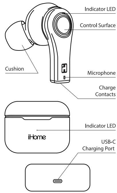 IHOME-XT10-BT-True-Wireless-Earbuds-fig-1