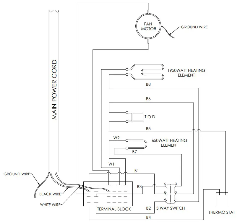 METRO C5E9 CFC U C5 E-SERIES Heated Holding and Proofing Cabinets - Fig 8