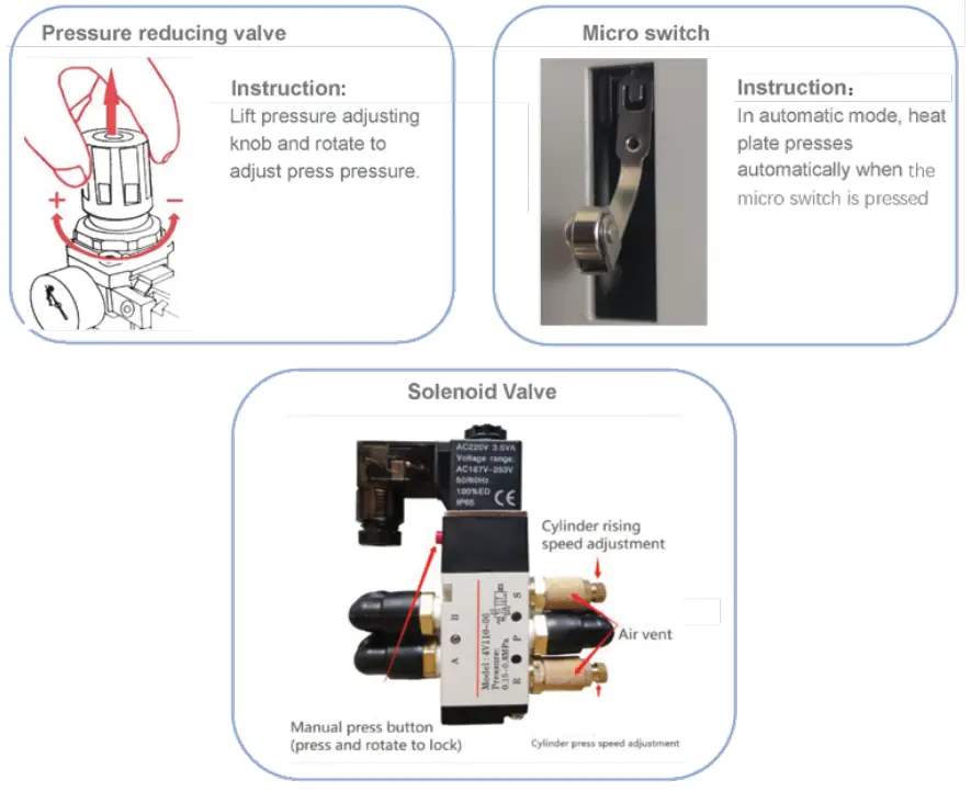 All American TQ 4050 Proxima Semi Auto Dual Heat Press - parts 1