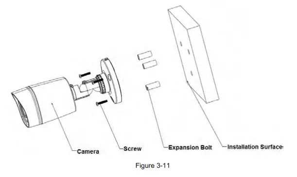 dahua HFW1500DP Bullet HDCVI Camera - Fig 15