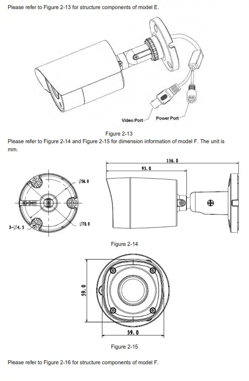 dahua HFW1500DP Bullet HDCVI Camera - Fig 5