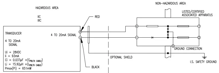 Dwyer PBLT2 Series Submersible Level Transmitter - fig 6