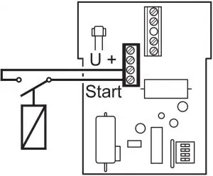 Installation Inductions
