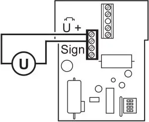 Installation Inductions