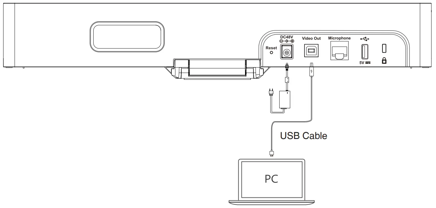 Yealink UVC34 USB Video Conferencing Endpoint fig 1