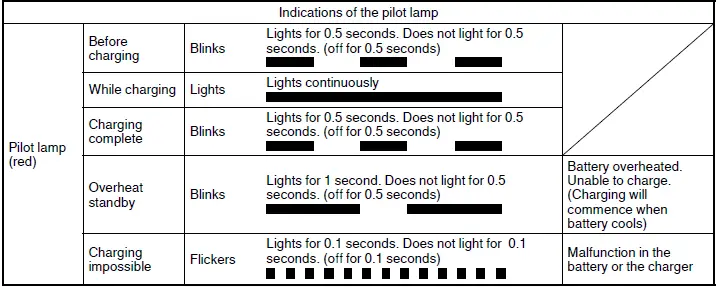 HiKOKI C 18DBAL Brushless Circular Saw 2