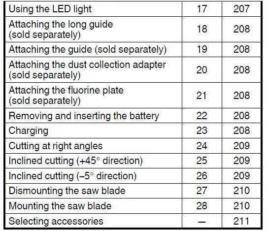 HiKOKI C 18DBAL Brushless Circular Saw 5