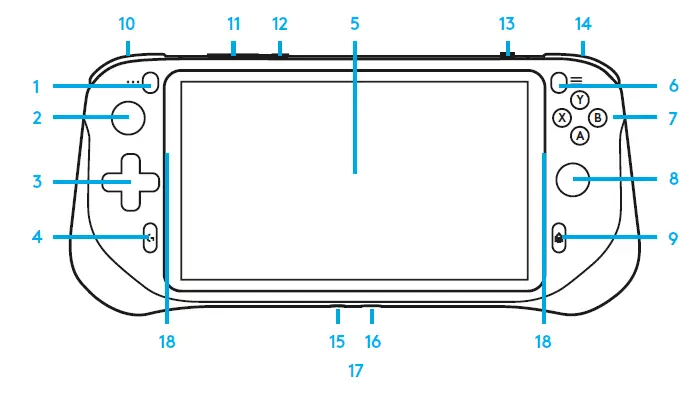 logitech G Cloud Gaming Handheld with 7 Inch 1080p Display FIG (2)