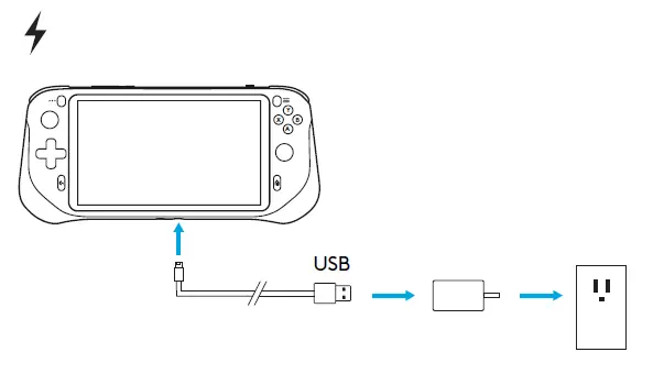 logitech G Cloud Gaming Handheld with 7 Inch 1080p Display FIG (5)