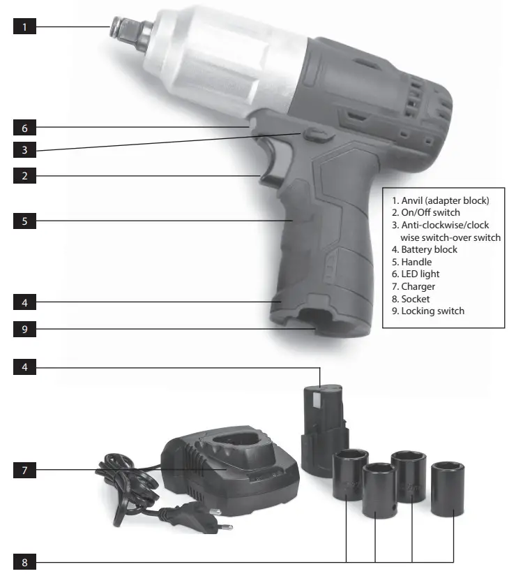 cartrend Akku Expert 146000 Impact Driver - DEVICE DESCRIPTION