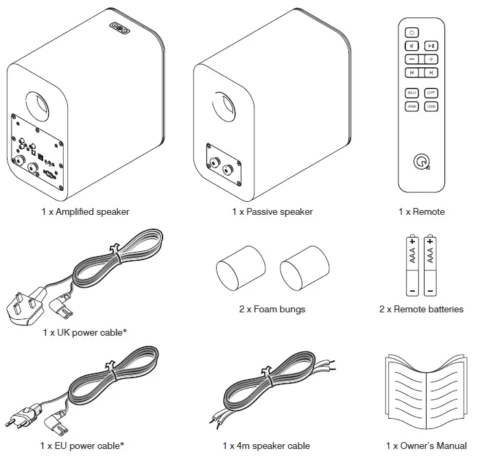 ACOUSTICS-M20-HD-Wireless-System-FIG-1