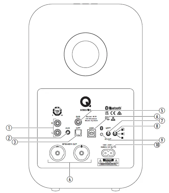 ACOUSTICS-M20-HD-Wireless-System-FIG-3
