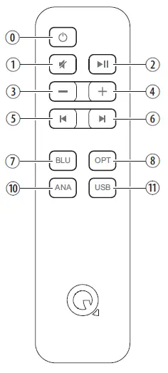 ACOUSTICS-M20-HD-Wireless-System-FIG-5