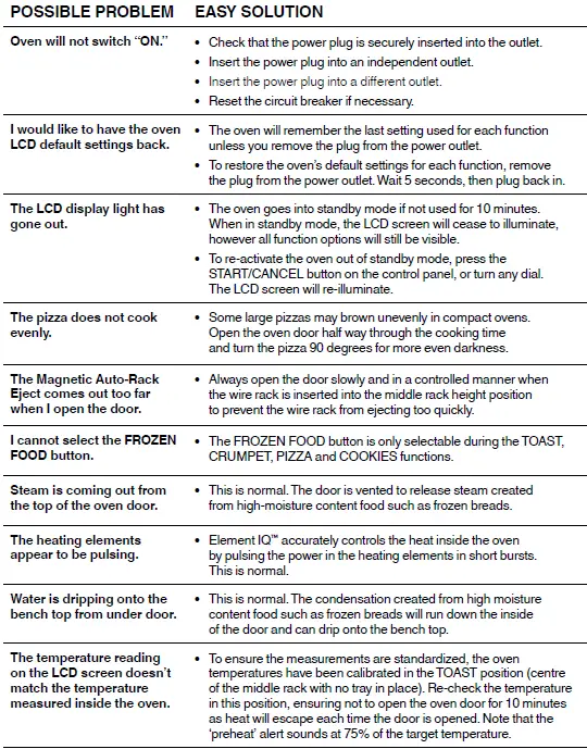 Sage BOV820 Built In Electric Single The Smart Oven-16