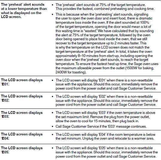 Sage BOV820 Built In Electric Single The Smart Oven-17