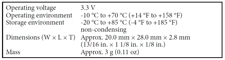 SONY-CFexpress-Type-A-Memory -Card-01