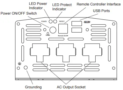GIANDEL PS-1000PDR 1000W Pure Sine Wave Inverter-FIG3