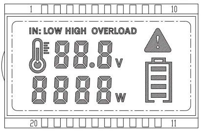 GIANDEL PS-1000PDR 1000W Pure Sine Wave Inverter-FIG7