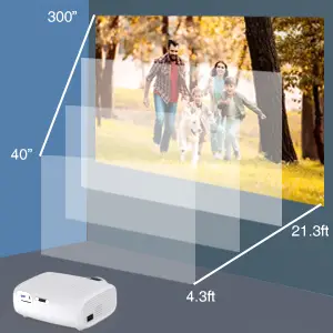 HOWWOO-BL-43-1080P-Wi-Fi-and-Bluetooth-Projector-fig-3