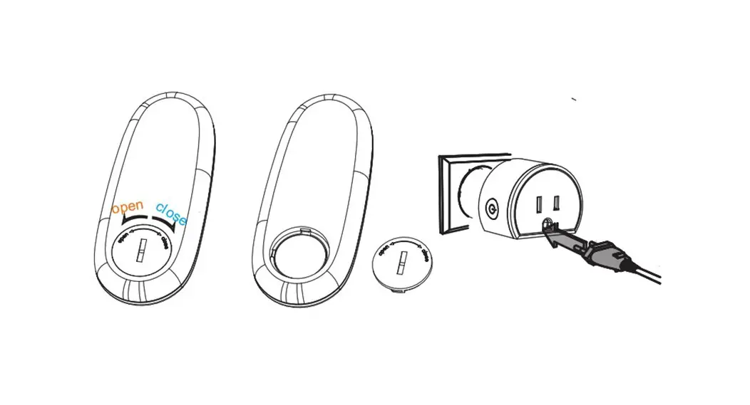 Kangtai Outdoor Radio-controlled Socket 51267usa+50123usa User Manual