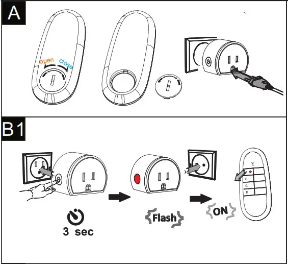Kangtai Outdoor Radio Controlled Socket 51267USA 50123USA - Product Overview 1