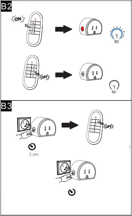 Kangtai Outdoor Radio Controlled Socket 51267USA 50123USA - Product Overview 2