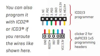 MIKROE Clicker 2 Battery Powered STM32 Development Board-fig16