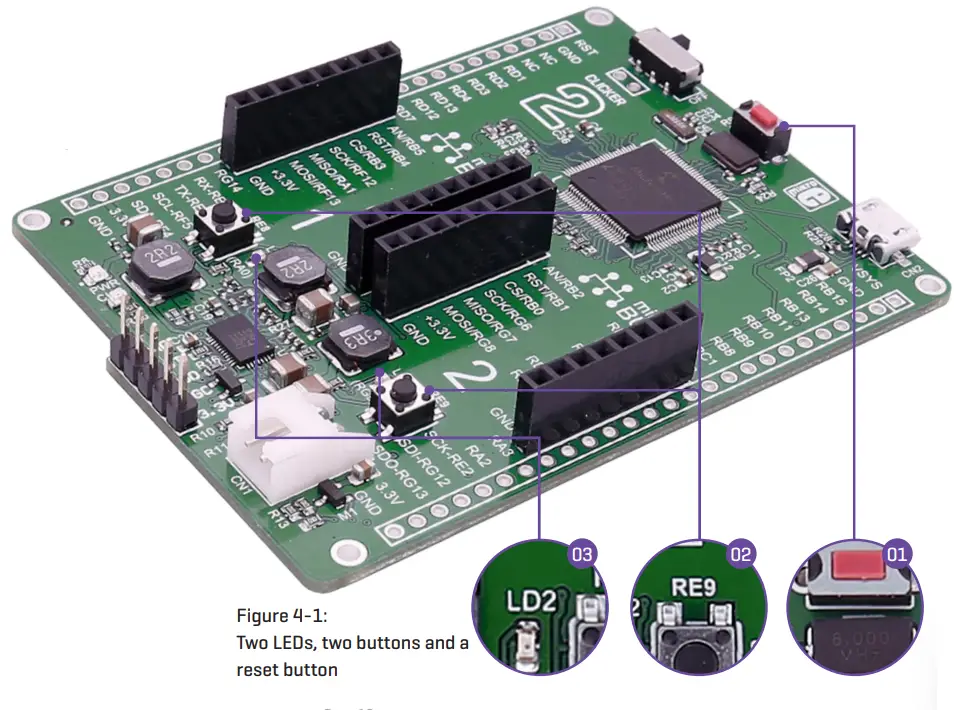 MIKROE Clicker 2 Battery Powered STM32 Development Board-fig19